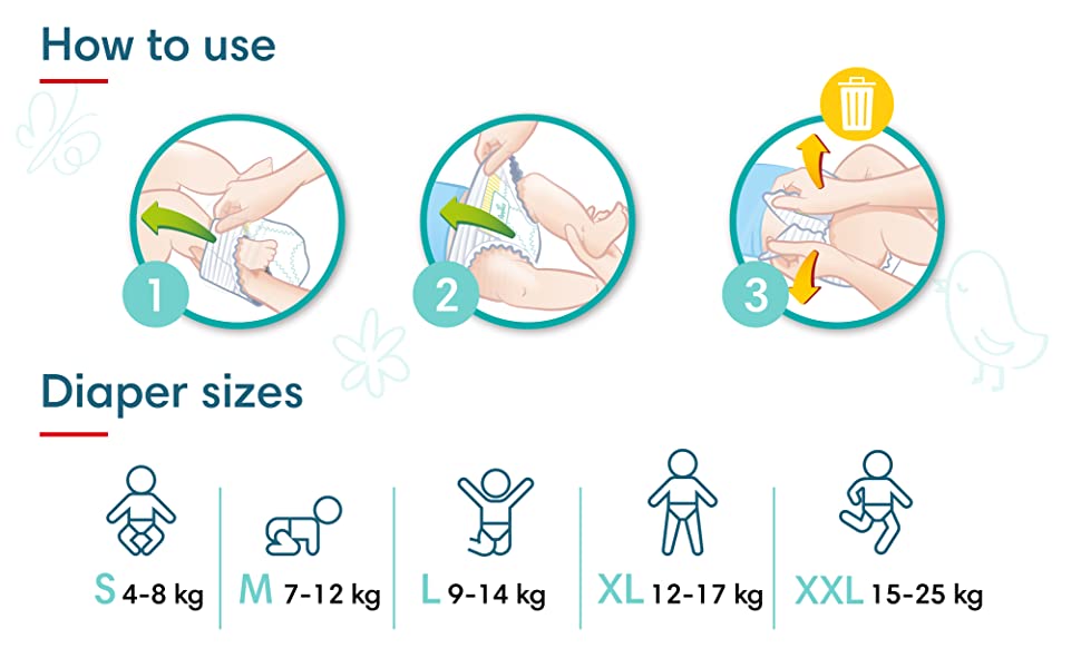 Diaper Size Chart